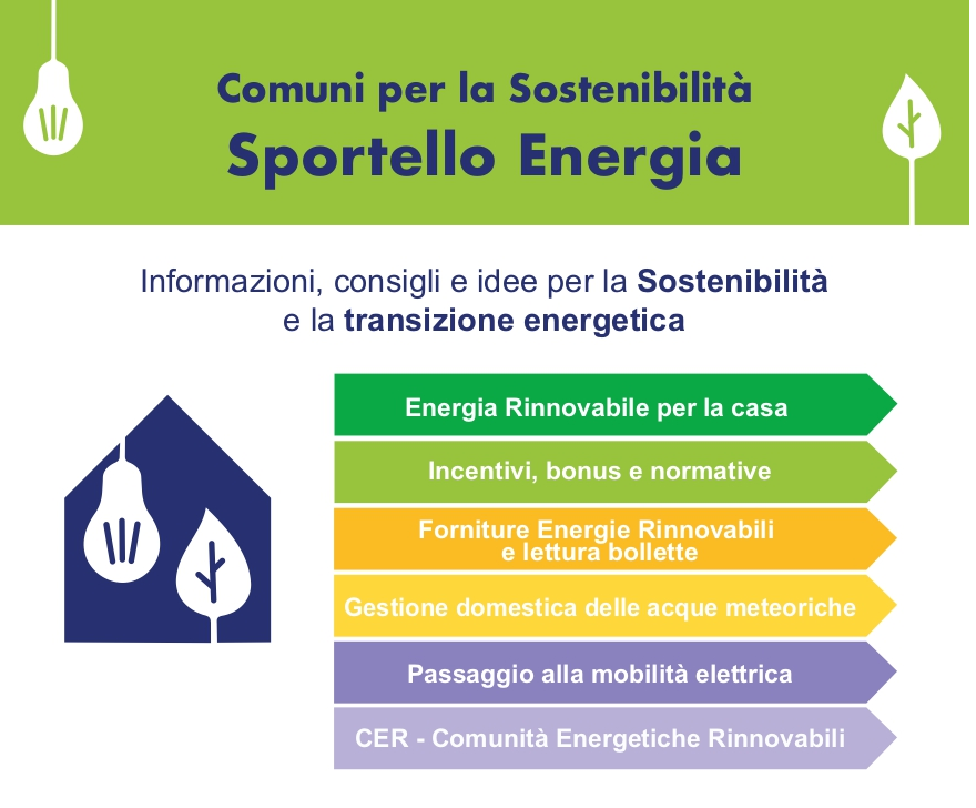 locandina sportello energia locandina sportello energia